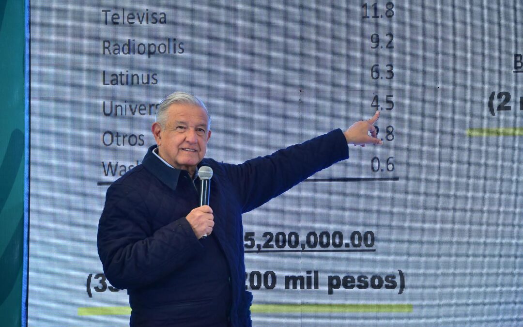 Andrés Manuel López Obrador sobre recciones por exhibir a Loret “Es parte de la democracia”